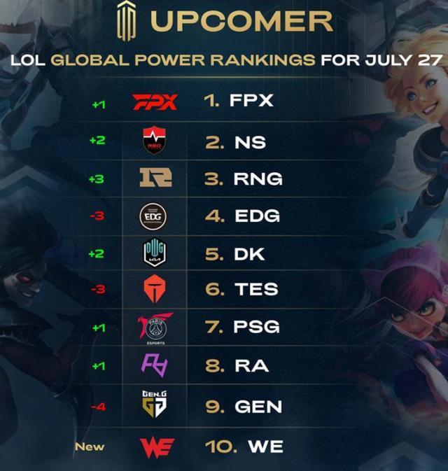 欧洲足坛 欧洲足坛